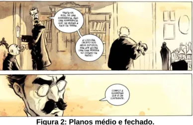 Figura 2: Planos médio e fechado. 