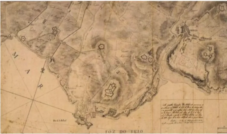 Figura 5 - Linha Fortificada de Oeiras 1809 – 1811  Fonte:  http://oeirascomhistoria.blogspot.com  /2010_01_01_archive.html 