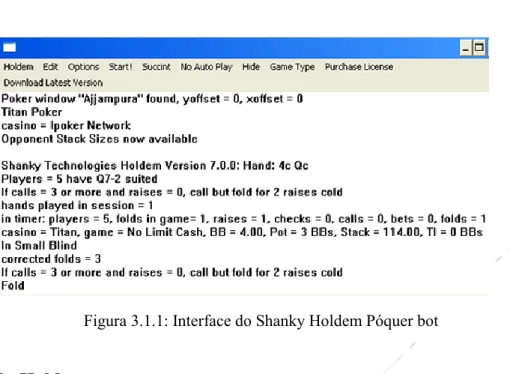 Figura 3.1.2: Interface do Win Holdem  Figura 3.1.1: Interface do Shanky Holdem Póquer bot 