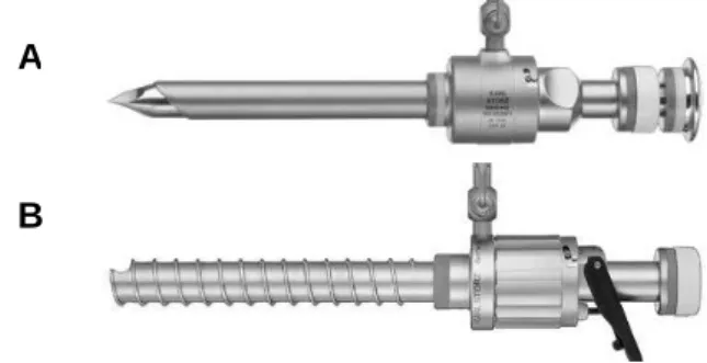 Figura 4 – (A) Trocarte padrão; (B) Trocarte EndoTip (@2015 por cortesia de KARL STORZ GmbH &amp; 