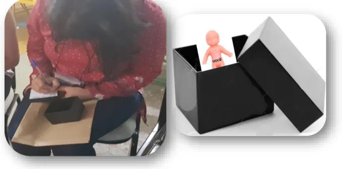 Figura 3: Esquerda: participante identificando sua Caixa Preta; Direita: Caixa Preta e  Bonequinho de Plástico 