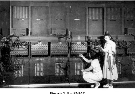Figura 1.4 – ENIAC 
