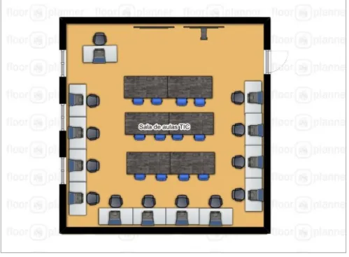Figura 2 – Mapa 2D da sala de aula  (1)   