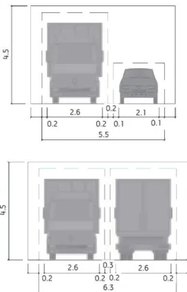 Figura 2.11: Dimensões para desenho de veículos de carga  Fonte: ABU DHABI (2012). 