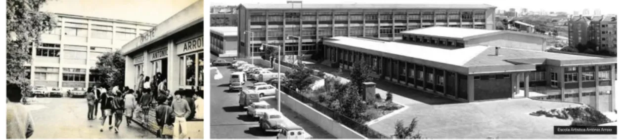 Fig. 10 e 11: Entrada da Escola António Arroio, Rua Coronel Ferreira do Amaral, entre 1970 e  1980 