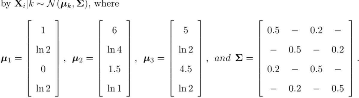 FIGURE 1 ABOUT HERE