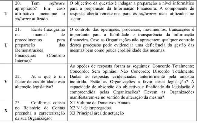 Tabela 2 - Caracterização dos Inquiridos 