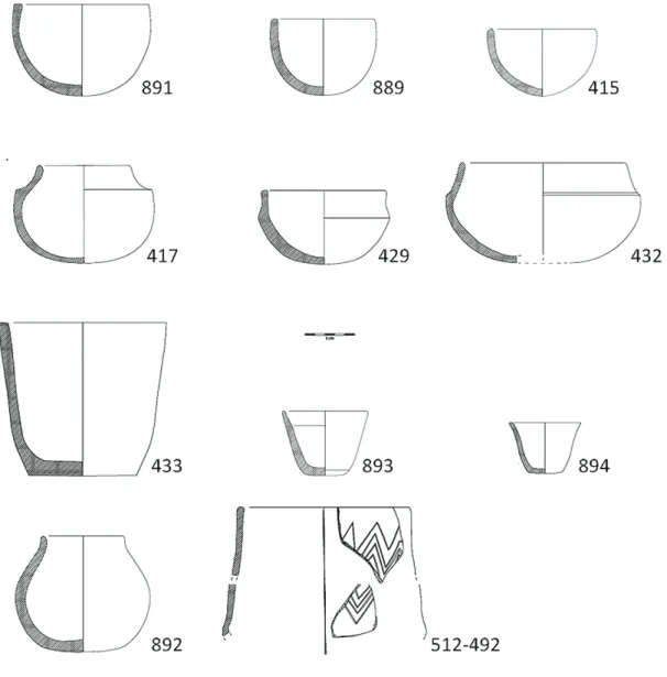 Figura 6 – Os recipientes de olaria associados ao enterramento da Gruta das Redondas.
