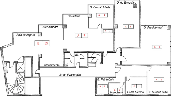Fig. 4.2 – Planta do 1º piso – Local de Risco e efetivo 