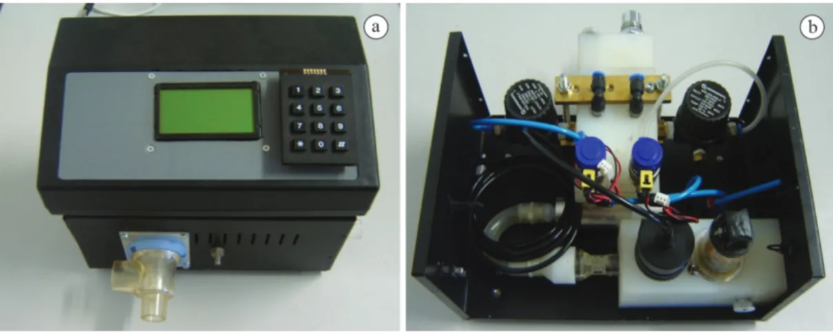 Figure 5. The pressure sensor connected to the flow sensor. (a) Internal components: (1) Pressure sensor support; (2) Flow sensor