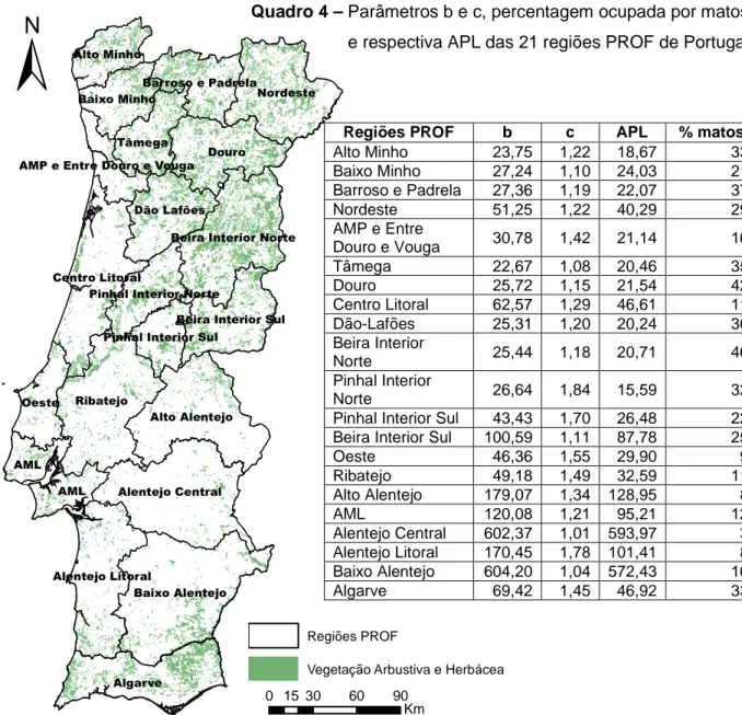 Figura 11  - Mapa com a ocupação arbustiva das regiões PROF (AML e AMP referem-se às  áreas metropolitanos de Lisboa e do Porto, respectivamente)