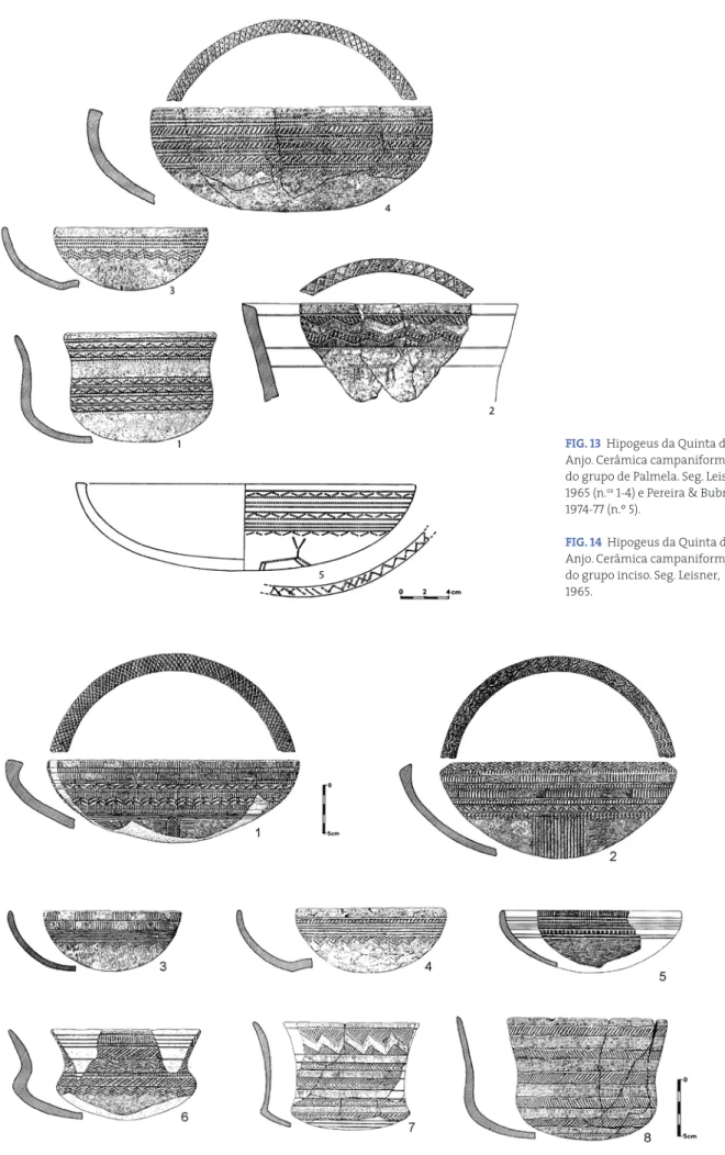 FIG. 13  Hipogeus da Quinta do  Anjo. Cerâmica campaniforme  do grupo de Palmela. Seg