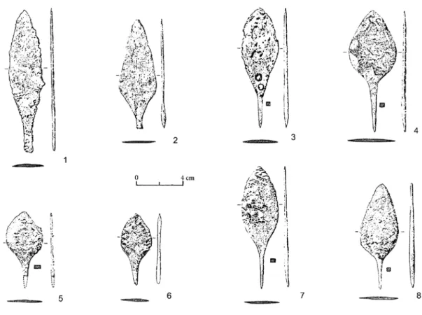 FIG. 17  Pontas de tipo Palmela, de cobre, provenientes dos hipogeus da Quinta do Anjo