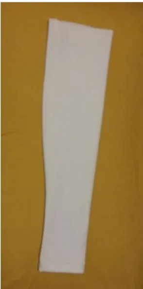 Figure 1 Assembled models of garments 