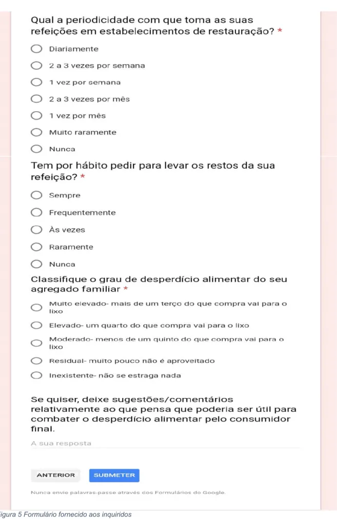 Figura 5 Formulário fornecido aos inquiridos 