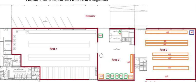 Figura 13- Novo layout Piso 0 