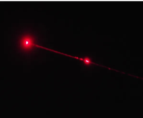 Fig. 2 – Experimento com laser e pó de giz para evidenciar a propagação retilínea da luz