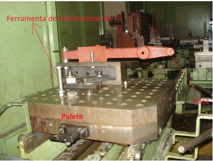 Figura 10 - Exemplo de peça posicionada na palete de uma máquina (Centro de maquinagem HT4A) 