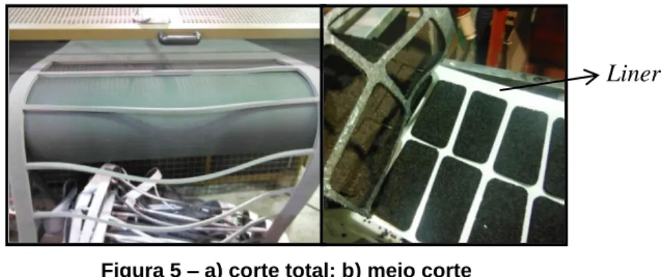 Figura 5 – a) corte total; b) meio corte 