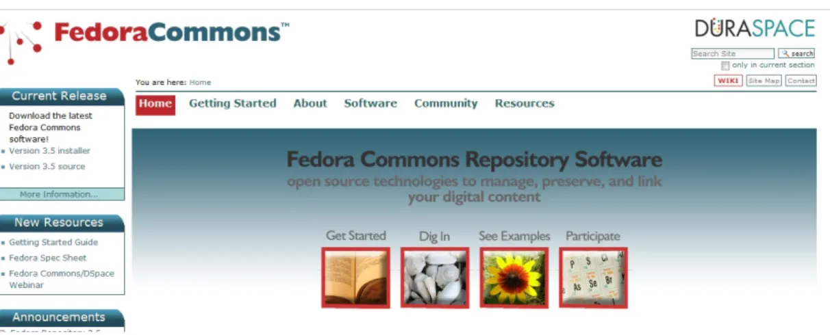 Figura 2.4: P´agina principal do Fedora Commons