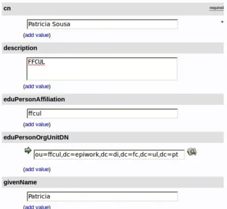 Figura 2.14: Um exemplo de uma entrada no OpenLDAP