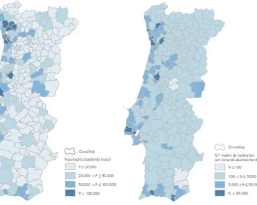 Figura 7 - Percentagem de água de consumo humano controlada e de boa qualidade (22).