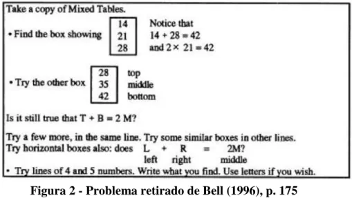 Figura 2 - Problema retirado de Bell (1996), p. 175 
