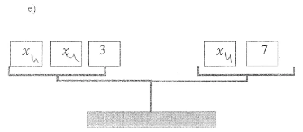 Figura 3 – Resolução do Paulo no início da unidade didáctica 