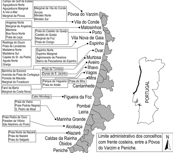 Figura 1: Costa Noroeste portuguesa. Identificação dos locais analisados. 