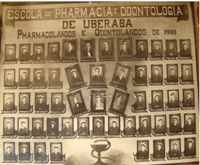 Figura 2.10- Quadro de formandos de 1930  Fotographia Magalhães - Uberaba 1929 
