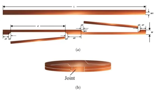 Figure 3.2: Design of the proposed coil geometry. Adapted from Murta-Pina et al. (2018): (a) The original tape and after the cut (top); (b) Coil built with the proposed design (bottom).