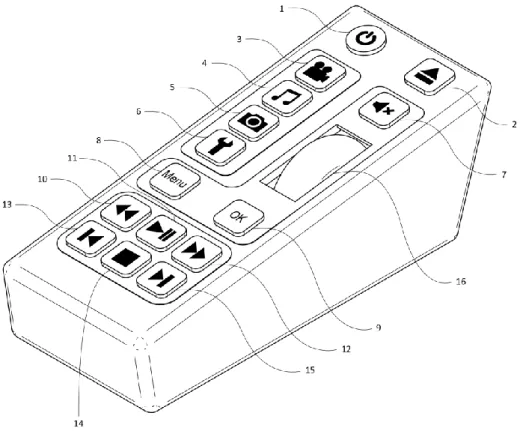 Fig. 12 Vista 2D do comando com detalhes 