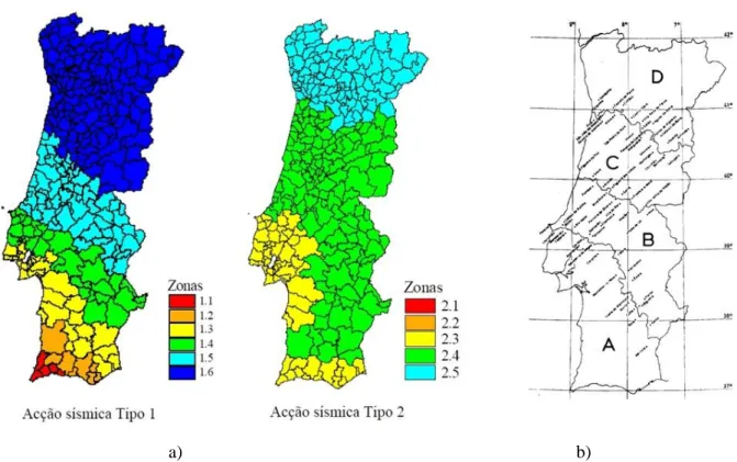 Figura 2.1 – Zonas sísmicas de Portugal Continental: a) segundo o EC8; b) segundo o RSA, (EC8,2010) e (RSA,  1983) 