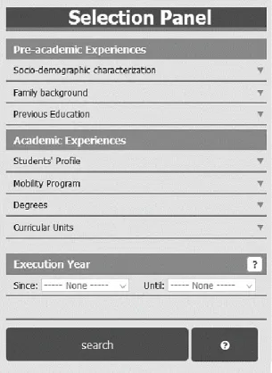 Figure 4- Free query navigation menu