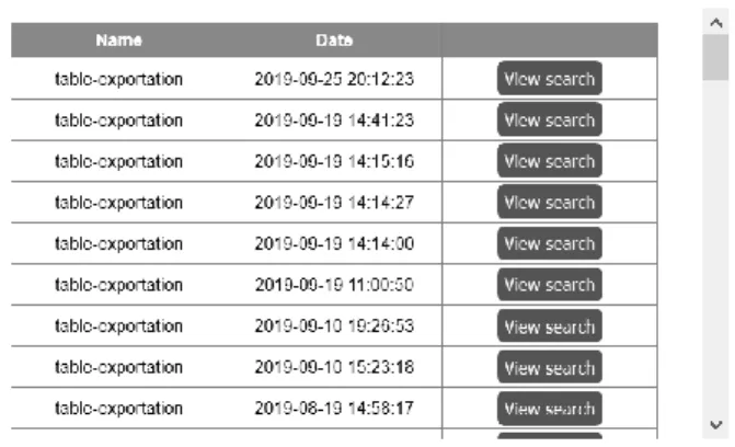 Figure 10- Latest searches feature