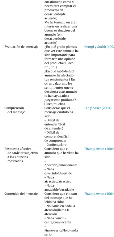 Figura 2. Fuente: Elaboración propia.