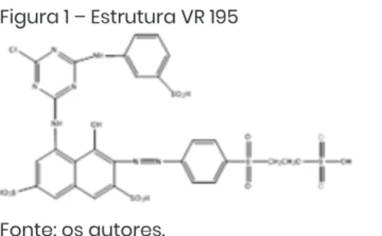 Figura 1 – Estrutura VR 195