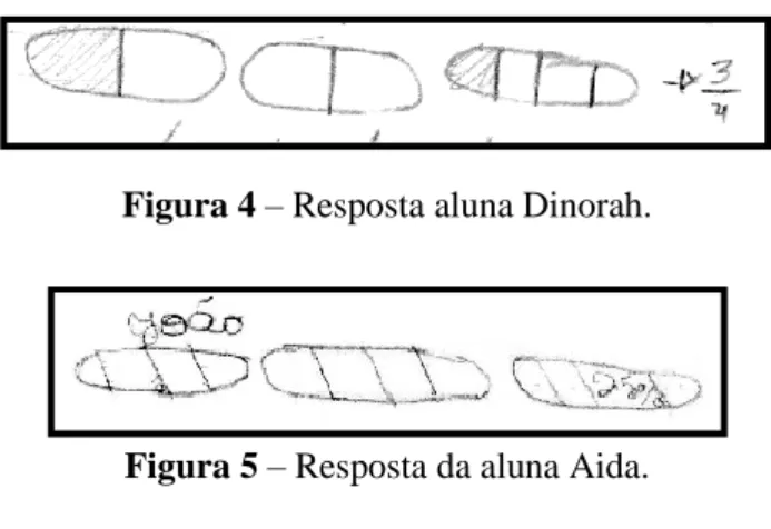 Figura 4 – Resposta aluna Dinorah. 