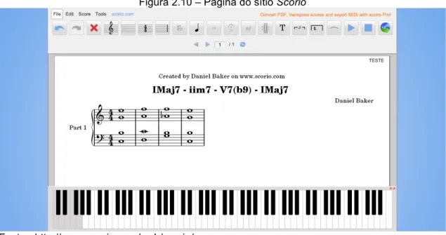 Figura 2.10 – Página do sítio Scorio 