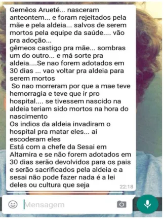Figura 2: sem fonte. 