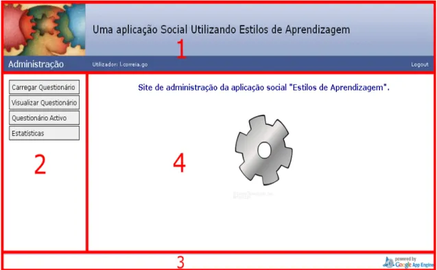 Figura 5.3: Layout do site de administração