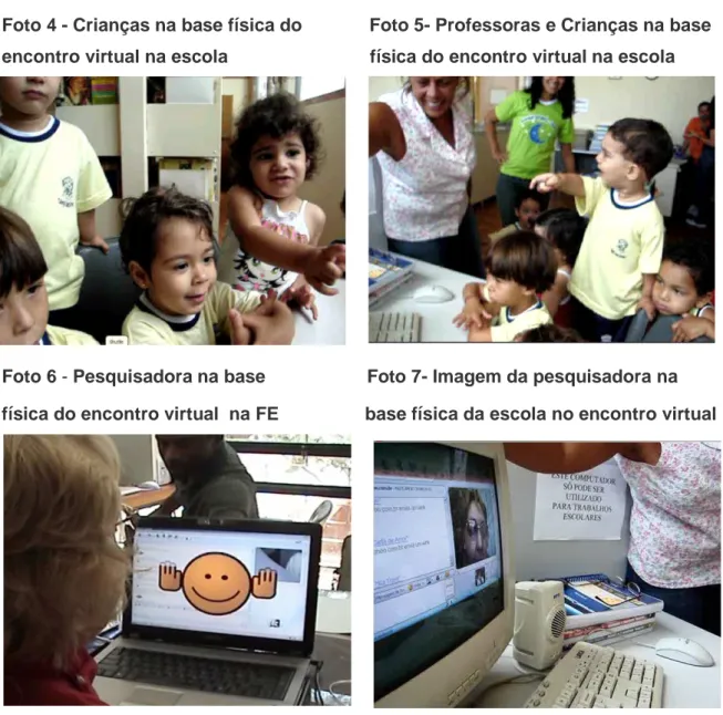 Foto 4 - Crianças na base física do      Foto 5- Professoras e Crianças na base       encontro virtual na escola                            física do encontro virtual na escola    