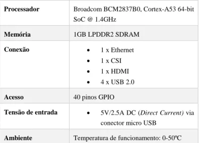 Tabela 3-4 - Características RaspberryPi 3 Modelo B+ [27] 