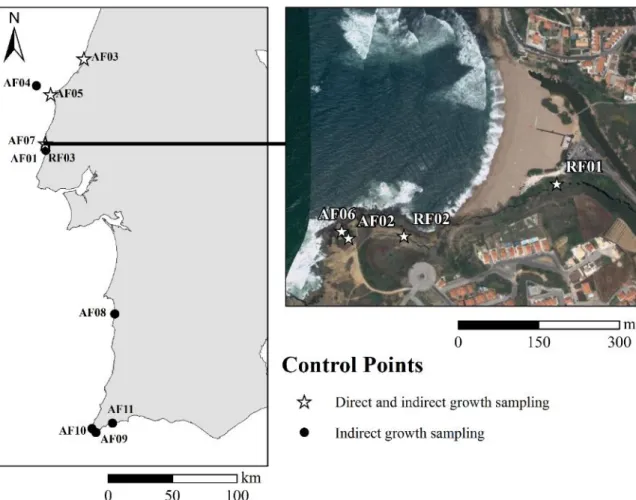 Figure S6: Location of control points where indirect and direct lichen growth were  sampled