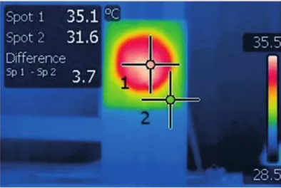 Figura 13 – Detecção de falhas de aderência (áreas mais quente) entre PRF e o concreto durante  aquecimento com lâmpadas incandescente