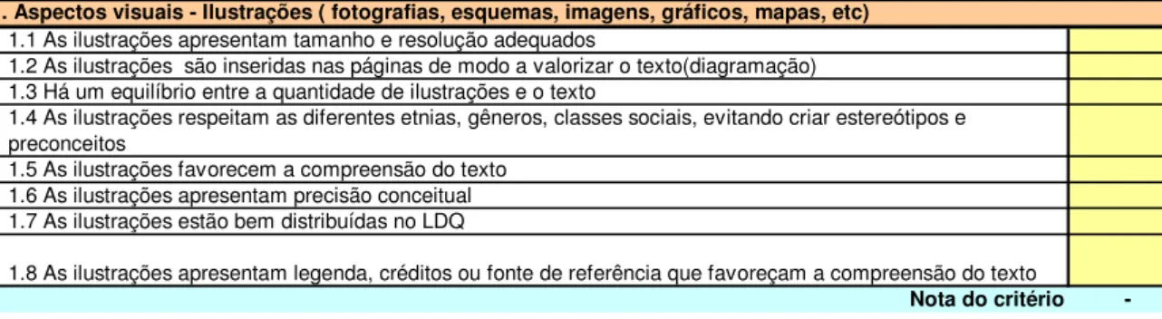 FIGURA  06  -  Mensagem  que  aparece  na  tela  do  computador  quando  o  avaliador  aciona  valores diferentes dos permitidos