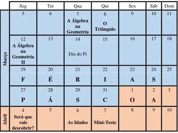 Tabela 3 - Calendarização da intervenção letiva 