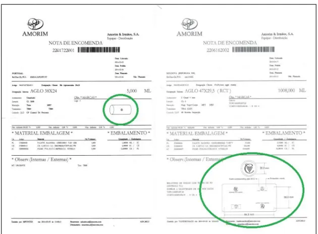 Figura 12 - Colocação de imagem da marca em diferentes locais numa nota de  encomenda, em PDF, via AS400 