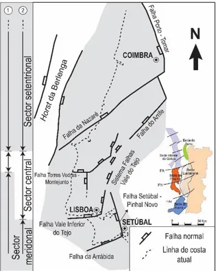 Figura  1.3  –  Enquadramento  geotectónico  da  Bacia  Lusitianiana  e  de  outras  bacias  da  MOI