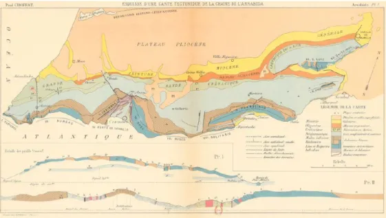 Figura  1.7  –  Mapa  geológico  da  região  da  Cadeia  Orogénica  da  Arrábida,  na  escala  1:20  000,  publicado  por  Choffat em 1908